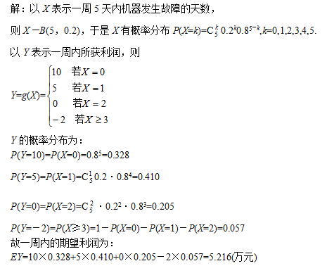 成人高考模拟试题