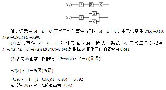 成人高考模拟试题