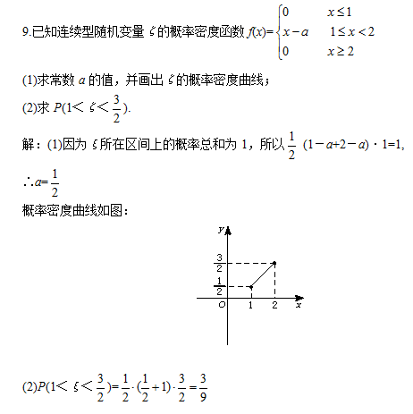 成人高考模拟试题