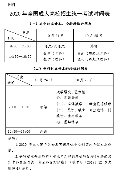 教育部办公厅关于做好2020年全国成人高校招生工作的通知