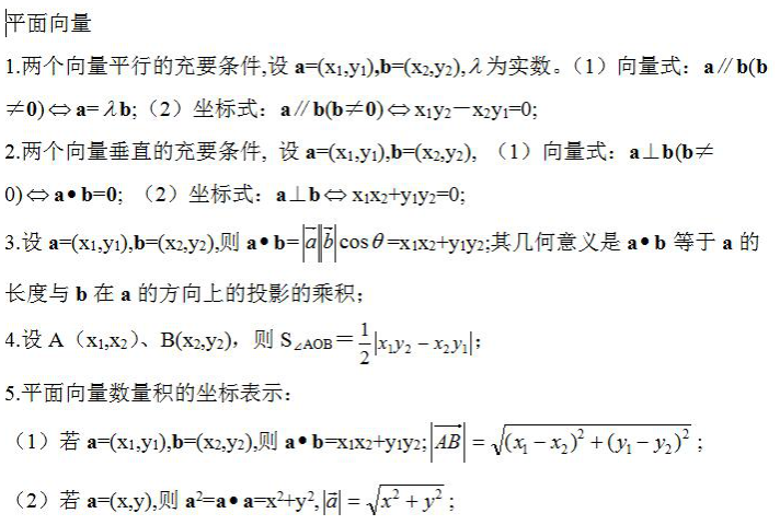 2022年山东成人高考高起点《数学》考点笔记（3）