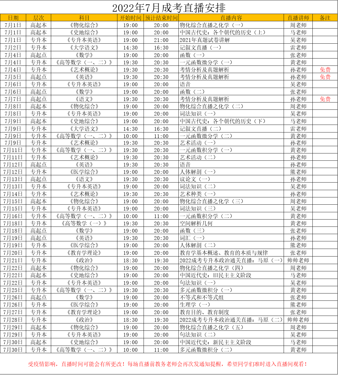 2022年7月山东成人高考直播课程安排