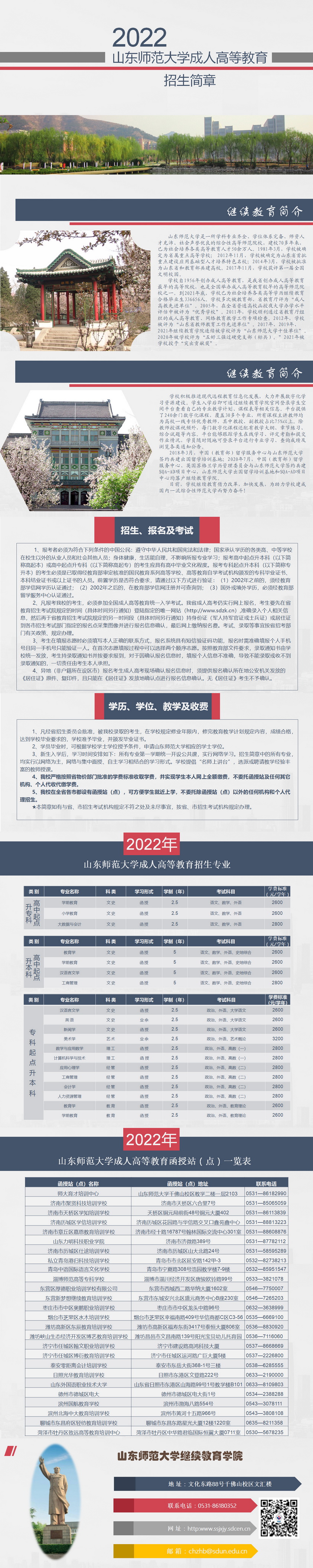 2022年山东师范大学成人高考招生简章