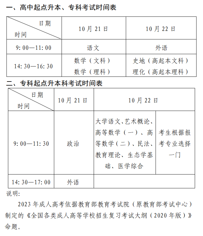 2023年山东省成人高考各层次考试时间表