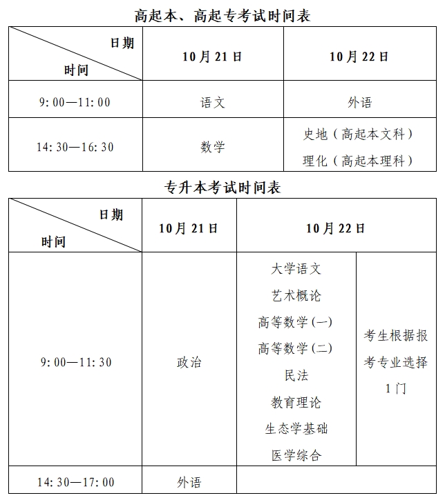 2023年山东成人高考考试科目时间安排