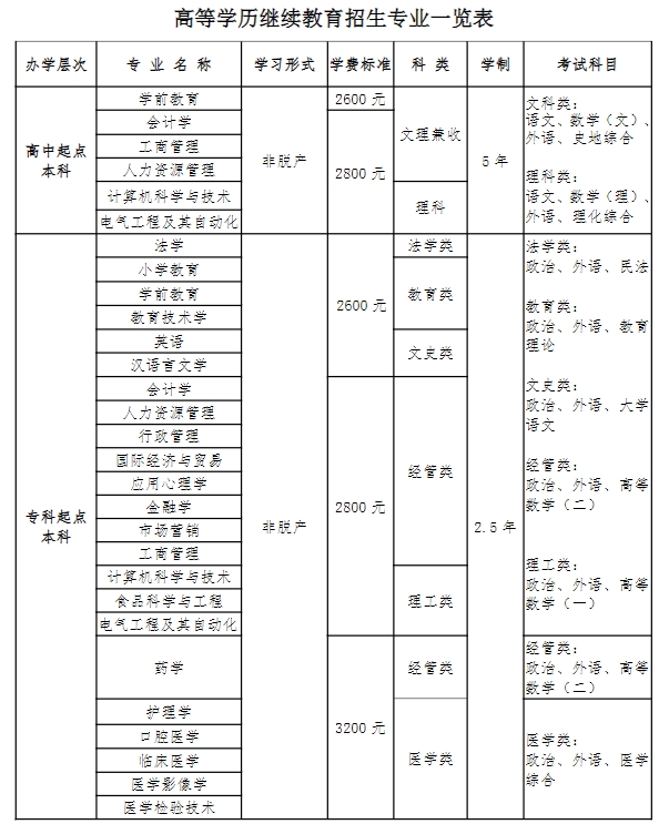 青岛大学.png