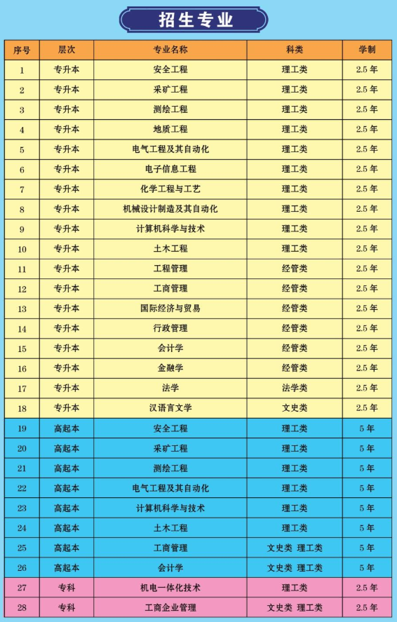 山东科技大学.png
