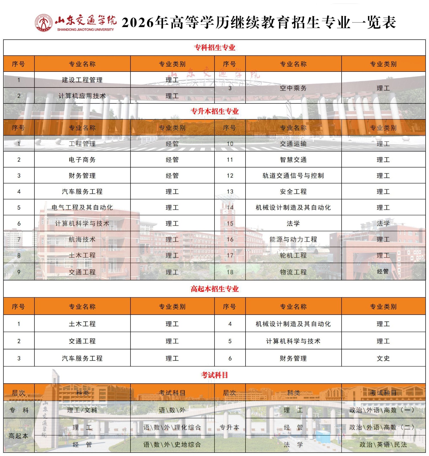 山东交通学院招生简章.jpg